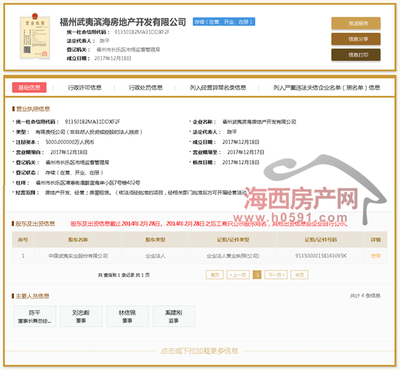 中國武夷長樂項(xiàng)目&ldquo;領(lǐng)證&rdquo;,樓面地價(jià)11426元/㎡!